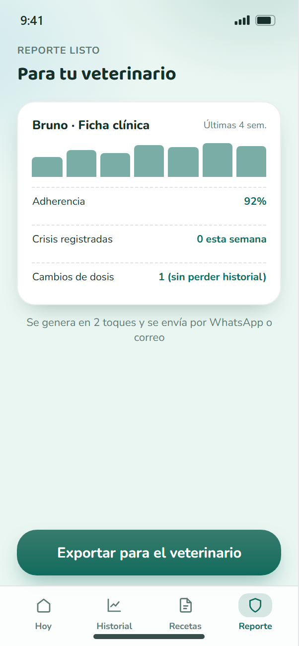 El reporte para tu veterinario